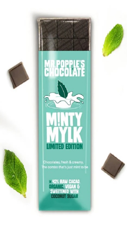 Mr Popple's Minty Mylk